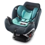 Автокресло Evenflo Gold® EveryStage DLX (авт) Saphire (группа от 1,8 до 54,4 кг)(032884199426): Вес ребенка 0 - 36 кг