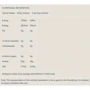 MyProtein Collagen Powder 600 g / 30 servings / Unflavoured: Пол Унисекс