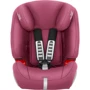 Автокресло BRITAX-ROMER EVOLVA 123 Wine Rose (2000030288): Вес ребенка 9 - 36 кг