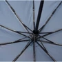 Зонт женский автомат Monsen (C1004ablue): Механизм Автомат