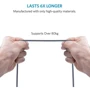 Кабель ANKER USB Cable to Lightning Powerline Select + 1.8m Black (A8013H11): Довжина 1.8 м