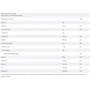 Протеїн Solgar Whey To Go Protein Powder 1119 г / 36 послуг: Вид Сывороточные