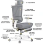 Крісло Mealux S6 Air Fabric Grey White (HF-S6 F/GW) фото 10