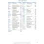 Sicher! Aktuell B2: Arbeitsbuch mit Audio-CD фото 6