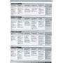 Business Partner B1+ Teacher's Resource Book with MyEnglishLab: Обложка Мягкая