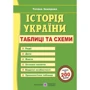 Тетяна Земерова: Історія України. Таблиці та схеми