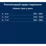 Влажный корм для взрослых кошек Dr.Clauder's Best Selection №2 телятина с яблоком 200 г (22602200): Класс Супер премиум