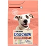 Сухой корм Dog Chow Sensetive для собак с чувствительным пищеварением с лососем 2.5кг (12493358): Вес упаковки 2.5 кг