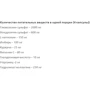 Activlab Machine Man Joint & Recovery 120 caps: Форма випуску Капсулы