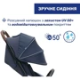 Прогулянкова коляска Chicco Goody XPlus синя (87040.38.07) (8058664173044) фото 10