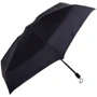 Зонт мужской механический Fulton черный (FULG843-Black): Тип ручки Прямая