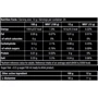 Аминокислота для спорта BioTechUSA Glutamine Zero 300 g /25 servings ice tea-peach: Вкус Персиковый чай