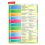 Access 4: Student's Book: Производитель Express Publishing