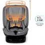 Автокресло Kinderkraft Xpedition Grey (KCXPED00GRY0000) фото 32