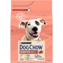 Сухой корм Purina Dog Chow Sensitive для собак с чувствительным пищеварением с лососем 2.5 кг (7613034488268)