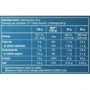 Протеин BioTechUSA 100% Pure Whey 28 g /sample/ Strawberry: Пол Унисекс