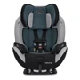 Автокресло Evenflo EveryStage LX Luna (от 1,8 до 54,4 кг) (032884198047) фото 5