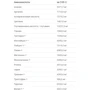 Протеин Applied Nutrition Critical Whey 450 g /15 servings/ Strawberry: Пол Унисекс