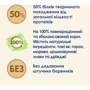 Сухой корм Purina Cat Chow Feline для взрослых кошек с индейкой 15 кг (7613034153746): Основные ингредиенты Индейка