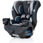 Автокресло Evenflo EveryFit LX - Sawyer (группа от 1,8 до 54,4 кг)