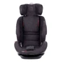Автокресло Coletto Uggo Isofix 9-36 9024-CUI-09 blue: Крепление Isofix да