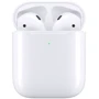 Наушники HBQ iFans Generation 2 White: Тип конструкции вакуумные