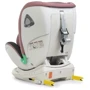 Автокресло El Camino (0-36кг) ME 1081 I-TRUST 360 ISOFIX (pale pink): Вес ребенка 0 - 36 кг