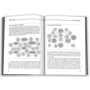 Про стратегію. Harvard Business Review: 10 найкращих статей: Обкладинка Тверда