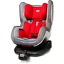 Автокресло 4Baby 0+/1 Neo-Fix Red (красный)