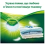 Гель для стирки Persil Универсальный свежесть от силан 1 л: По цвету ткани Белое