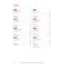 Motive A1, Lektion 1–8: Arbeitsbuch mit Audio-CD: Виробник Hueber