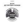 Джеб Блаунт: Продано! Перемови, укладання угод і отримання "так": ISBN 978-966-982-938-2