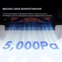 Робот уборщик Dreame Mova E20 White (RLE22GA): Производитель Dreame
