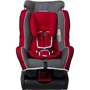 Автокресло Caretero Scope Red (0-25кг): Вес ребенка до 25 кг