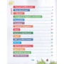 Малгожата Стрековська-Заремба: Беррі, гангстер і купа клопотів: ISBN 978-966-429-337-9