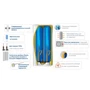 Бойлер Atlantic Vertigo Basic 50 ES-VM0402F220F-B (2000W): Монтаж вертикальний