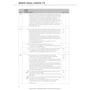Beste Freunde A2.1: Lehrerhandbuch: ISBN 9783194210523, 978-3-19-421052-3
