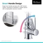 Смеситель для кухонной мойки Kraus KPF-1610SFS