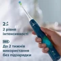 Зубная щетка Philips HX3689/42 фото 10