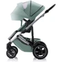 Прогулочная коляска Britax Römer SMILE 5Z Jade Green: Пол ребенка Для мальчиков