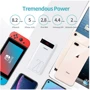 Внешний аккумулятор Romoss Power Bank 20000mAh Sense6PS+ White (PSN20-112-1134) фото 7