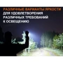 Ліхтар туристичний Fenix TK22R (TK22R): Елементи живлення 21700