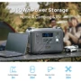 Зарядная станция Oukitel P1201E Tragbare Powerstation 1200W/960 Wh: Емкость аккумулятора, Вт/ч 960
