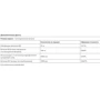 Life Extension Homocysteine Resist 60 Caps (LEX-21216): Форма выпуска Капсулы