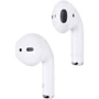 Наушники Gelius Pro Capsule 3 GP-TWS-004 White: Тип конструкции вкладыши