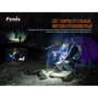 Фонарь туристический Fenix HM60R фото 13