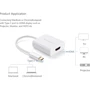Адаптер Ugreen Adapter USB-C to HDMI White (40273): Интерфейс подключения USB-C