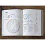 Madeline Puckette, Justin Hammack: Wine Folly. Visual Guide to the World of Wine: Обкладинка Твердая