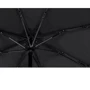 Зонт автомат Xiaomi Mi Mijia Automatic Umbrella: Механизм Автомат