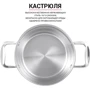 Кастрюля Fissman Nordia 16x9 см 1.8 л (5371): Материал корпуса Нержавеющая сталь